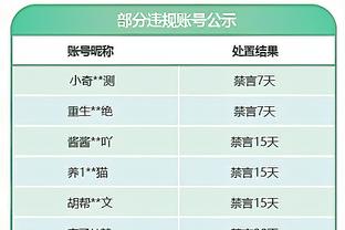 换谁挡得住啊！掘金7人上双仍失利 约基奇25分/波特20分/穆雷17分